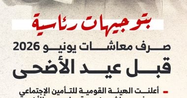 موعد صرف معاشات يونيو 2026 قبل عيد الأضحى.. إنفوجراف