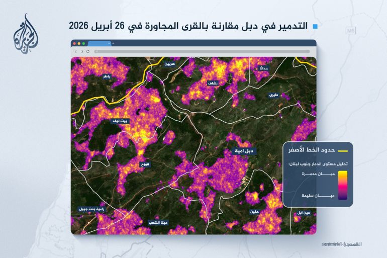 التدمير في دبل مقارنة بالقرى المجاورة في 26 أبريل/نيسان 2026 (الجزيرة - Sentinel-1)
