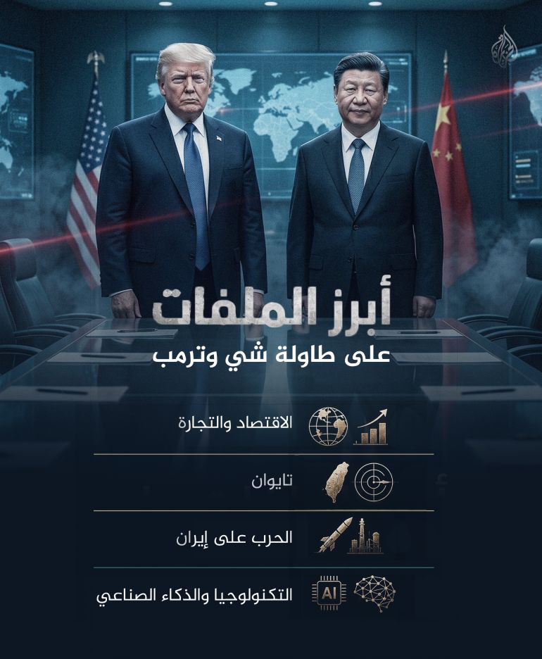 أبرز الملفات على طاولة شي وترمب