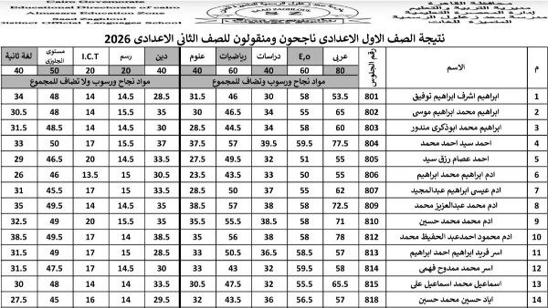 نتيجة الصف الأول الإعدادي برقم الجلوس والاسم 2026 الترم الثاني