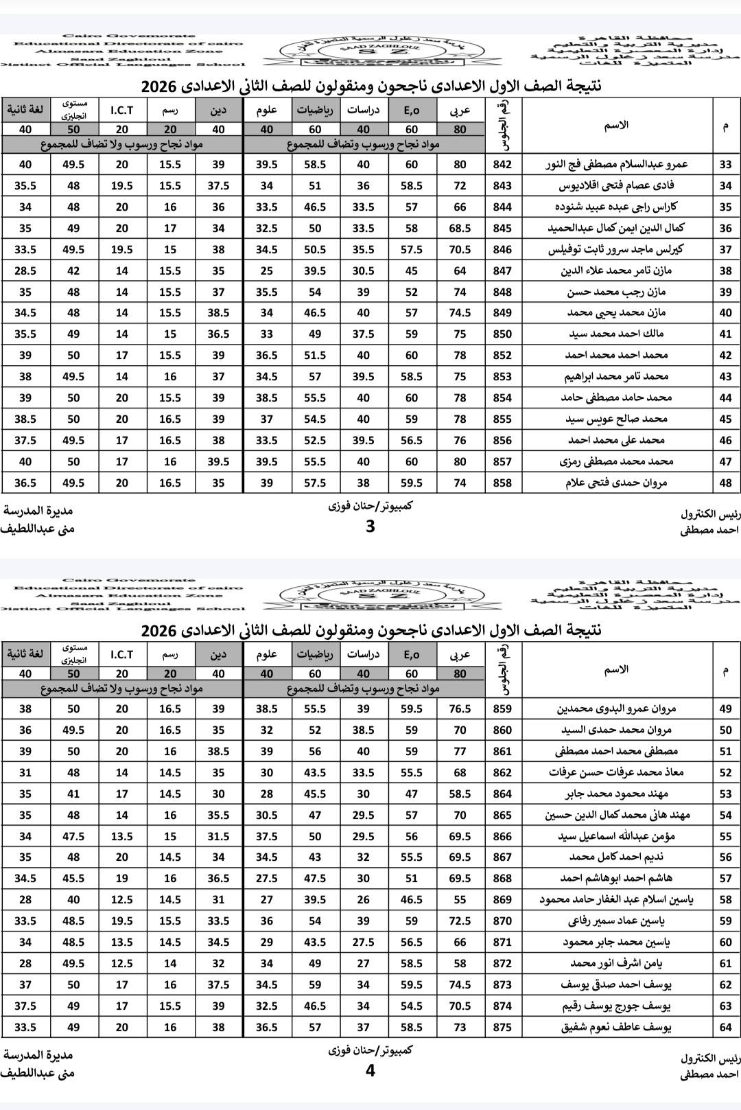 May be an image of ‎blueprint and ‎text that says '‎2026 الاعدادى للصف علوم 40 49.5 ومنقولو ناجحون الاعدادى الاول 20 15.5 48 19,5 48 15.5 58.5 34 16 36 20 33.5 80 842 58.5 46.5 19.5 ي 28.5 اللور 843 مصطف 35 34.5 اقلاديوس 844 14 عصاد فادى 58 57.5 عبده ज عیدالحمید 846 14 الدین ثابت 847 36 33 الدين 57 كبيرلس مالزن 850 ك 58.5 36.5 33.5 مديرة 56.5 39 منى 59.5 مصطفی احمد دین رياضيات دراسات E,0 14.5 55.5 13.5 30.5 مصطفی 56 27.5 55.5 27 34.5 37 32 17 33.5 27 39 20 16 المدرسة مديرة 59.5 38 70.5 874 58.5 875 شفیق عاطف‎'‎‎