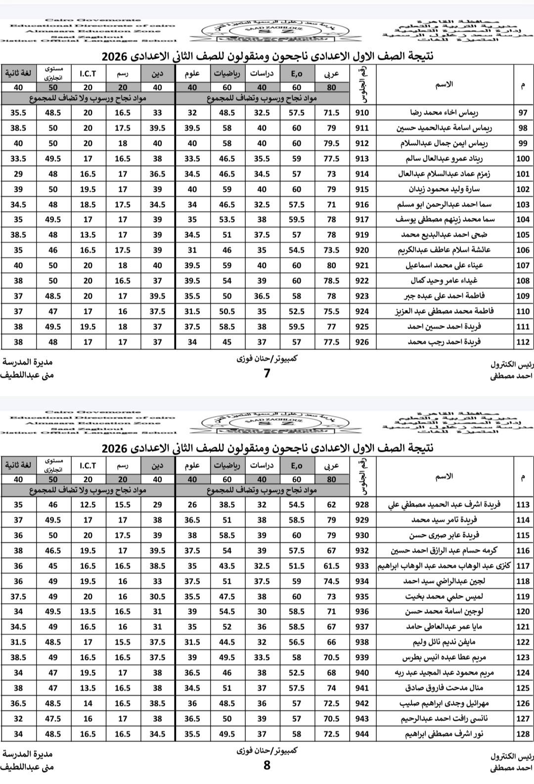 May be an image of ‎blueprint and ‎text that says '‎علوم ومنقولون ناجحون الاعدادى دراسات 40 20 32.5 18 910 29 39 50 17 48 97 18.5 35 17.5 59 73 73 914 60 46.5 32.5 39 39 39 17 915 57.5 16.5 زمزم 916 917 37.5 919 920 104 105 19.5 36.5 106 المدرسة مديرة 38 الکتترول مصطفی ناجحون 12.5 50 20 46.5 36 38 17 928 58.5 36 16.5 60 19.5 37.5 35 49 16 فربد 34 51 حسين 35.5 49 59 47.5 31.5 934 31 لوهاد 30 73 کنری 935 58.5 52 936 44.5 32 لميمر 937 عبده المدرسة مديرة 39 942 مهرالیل الكنترول مصطفی‎'‎‎