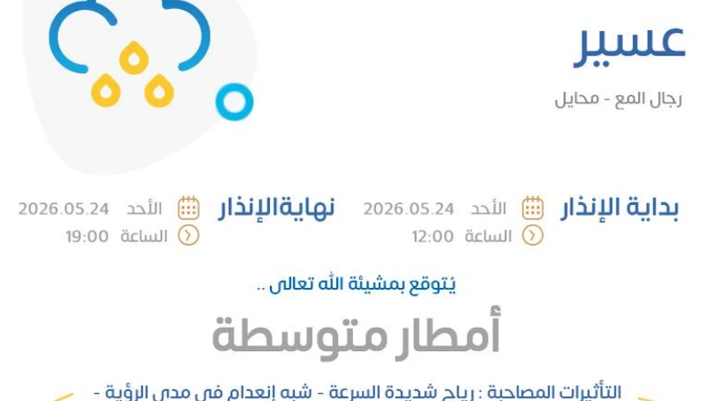 الأرصاد: إنذارات جوية الأحد من أمطار رعدية في 3 مناطق بينها مكة المكرمة | طقس العرب الأرصاد: إنذارات جوية الأحد من أمطار رعدية في 3 مناطق بينها مكة المكرمة | طقس العرب