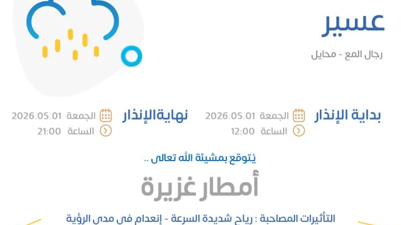 عاجل | الأرصاد تحذير من أمطار غزيرة وصواعق في 6 محافظات بمنطقة عسير | طقس العرب