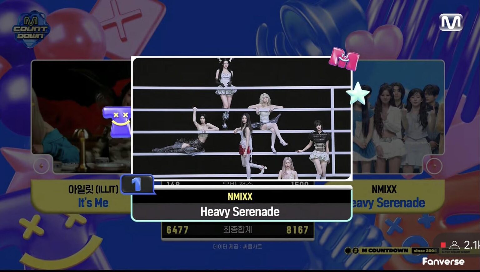 حصل NMIXX على أول فوز له في برنامج موسيقي لأغنية "Heavy Serenade" على Mnet M Countdown (260521).