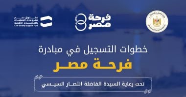 كيف تقدم فى النسخة الثانية من “فرحة مصر”؟.. شروط وأوراق الحصول على دعم الزواج كيف تقدم فى النسخة الثانية من "فرحة مصر"؟.. شروط وأوراق الحصول على دعم الزواج