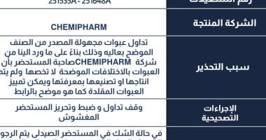 هيئة الدواء تعلن سحب 4 مستحضرات طبية من الصيدليات.. تعرف على السبب هيئة الدواء تعلن سحب 4 مستحضرات طبية من الصيدليات.. تعرف على السبب