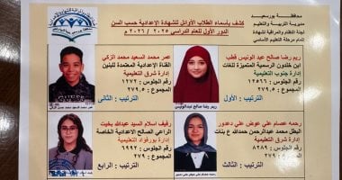 ننشر أوائل الشهادة الإعدادية في محافظة بورسعيد ننشر أوائل الشهادة الإعدادية في محافظة بورسعيد