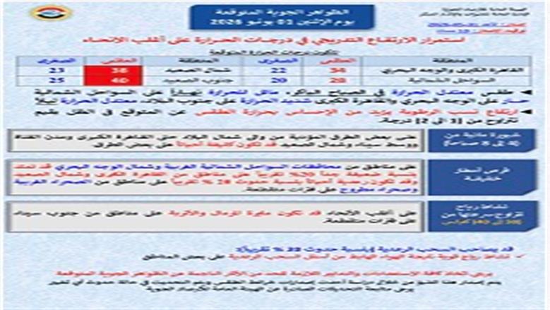 أمطار رعدية