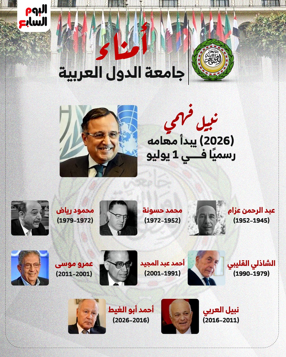أمناء جامعة الدول