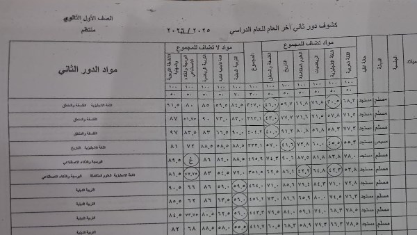 نتيجة الصف الأول الثانوي برقم الجلوس 2026 بالدرجات .. ظهرت الآن