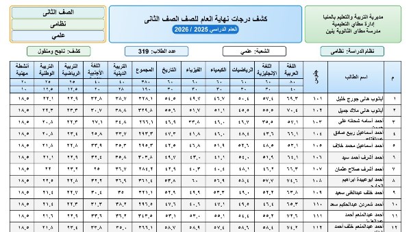 نتيجة الصف الثاني الثانوي برقم الجلوس 2026 .. المدارس تعلنها بالدرجات نتيجة الصف الثاني الثانوي برقم الجلوس 2026 .. المدارس تعلنها بالدرجات
