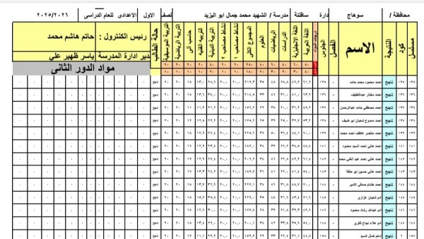 نتيجة الصف الأول الاعدادي الترم الثاني 2026 بالاسم ورقم الجلوس