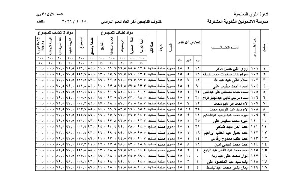 بالاسم ورقم الجلوس .. نتيجة الصف الأول الثانوي الترم الثاني 2026