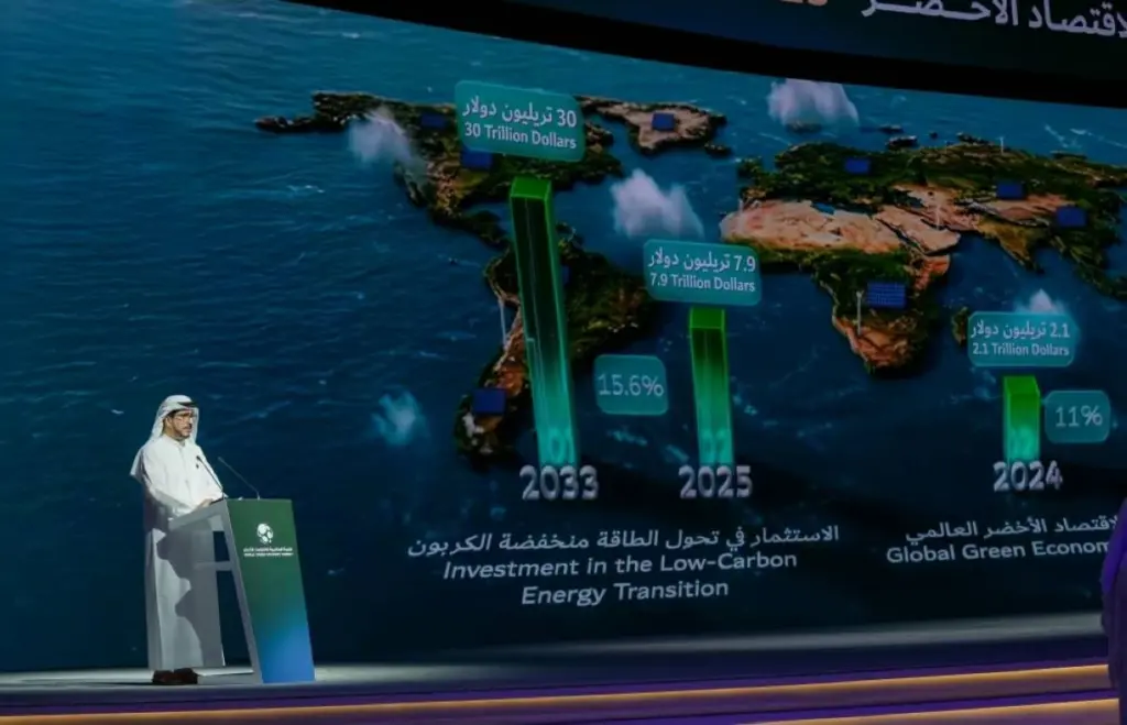 دبي تحتضن الدورة الـ 12 من «قمة الاقتصاد الأخضر» 21 أكتوبر
