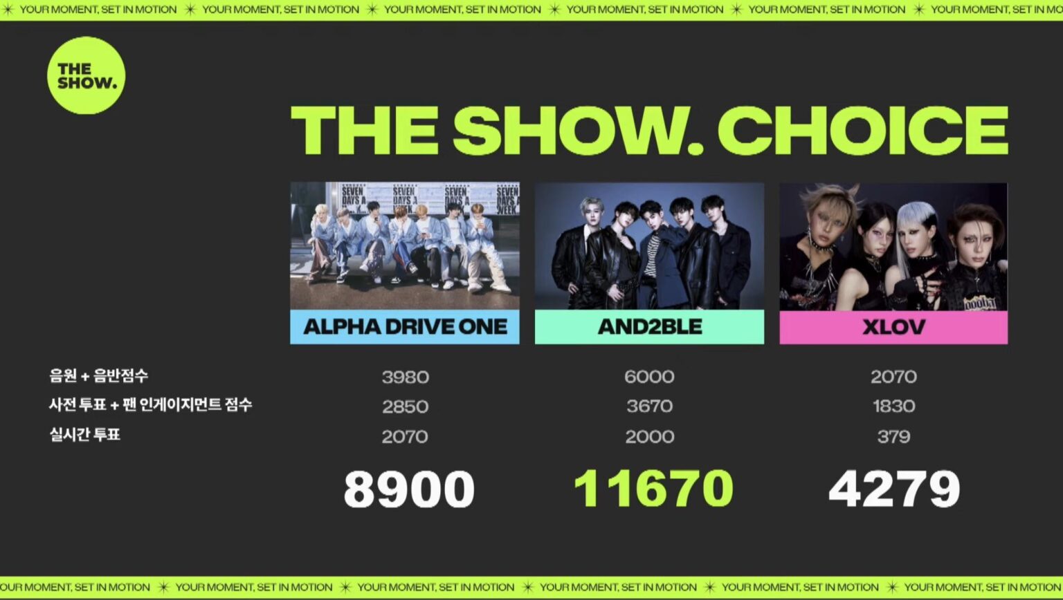 حصل AND2BLE على أول فوز له على الإطلاق في برنامج موسيقي لـ "Curious" على SBS LiFE THE SHOW (260602)