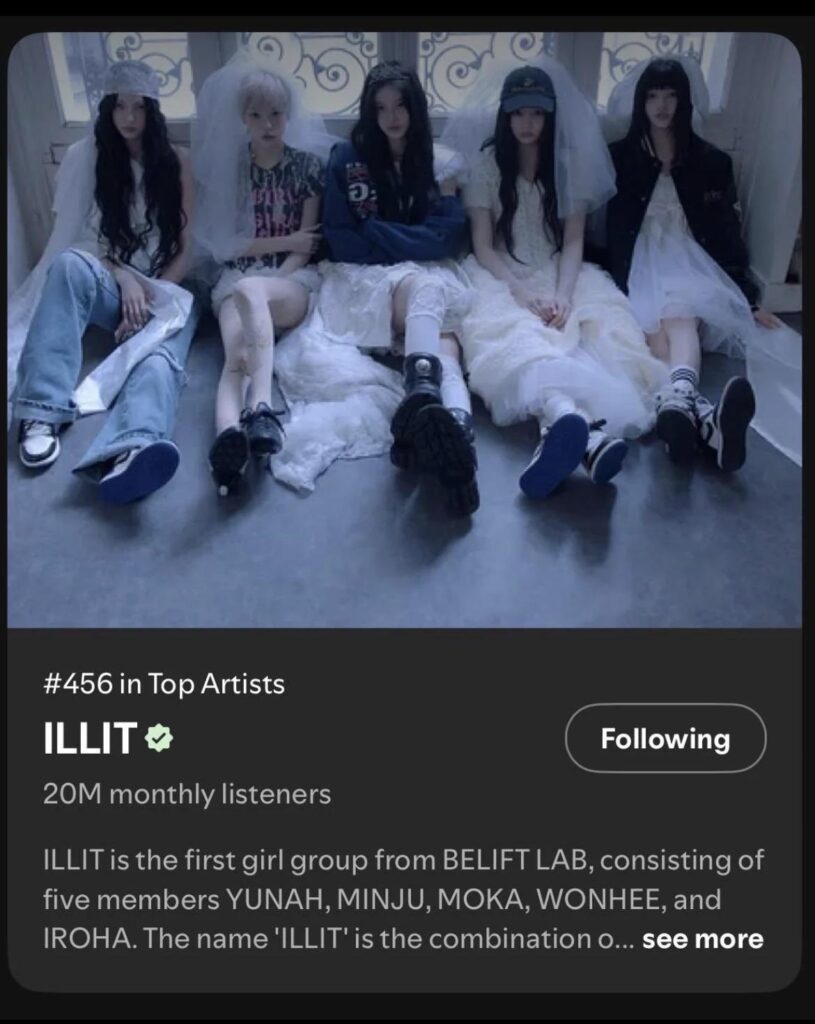 تصل فرقة ILLIT إلى 20 مليون مستمع شهريًا على Spotify، وهي فرقة الجيل الخامس الوحيدة التي تقوم بذلك.