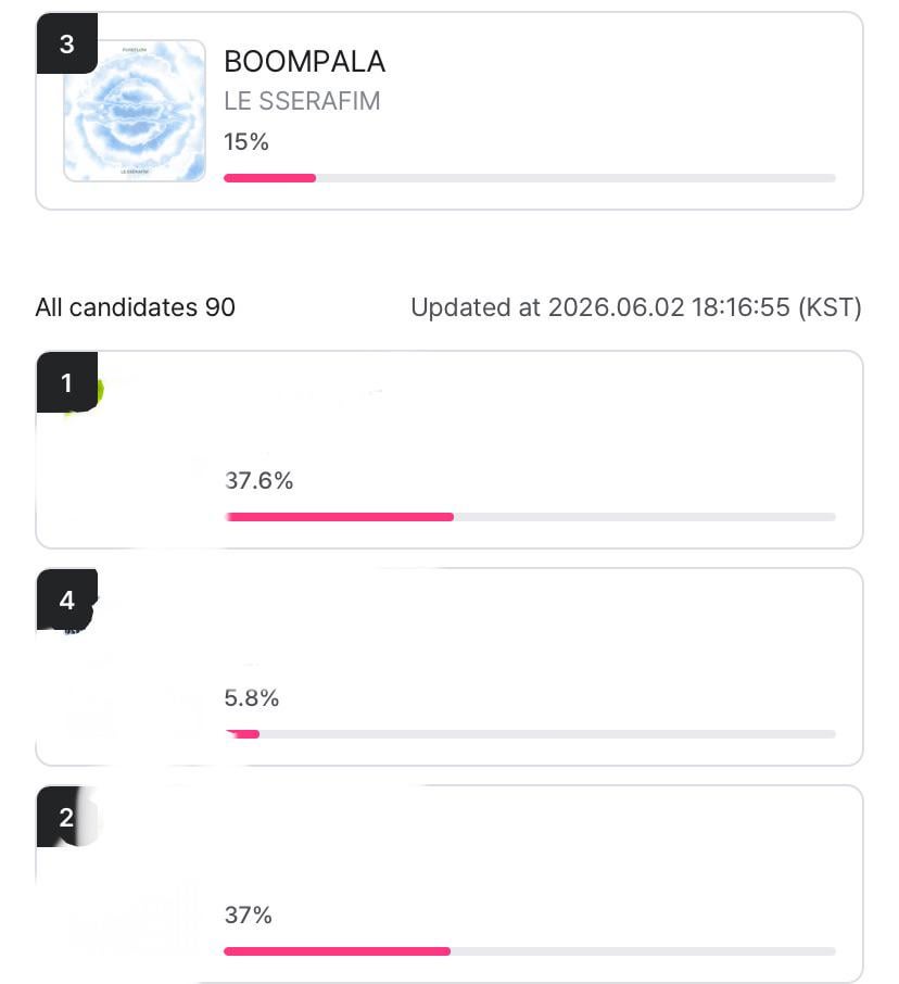 قم بالتصويت لـ BOOMPALA على MNET PLUS