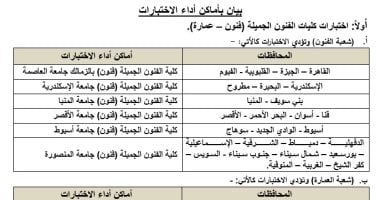 اختبارات القدرات 2026.. خريطة أماكن أداء الاختبارات بالجامعات على حسب المحافظة اختبارات القدرات 2026.. خريطة أماكن أداء الاختبارات بالجامعات على حسب المحافظة