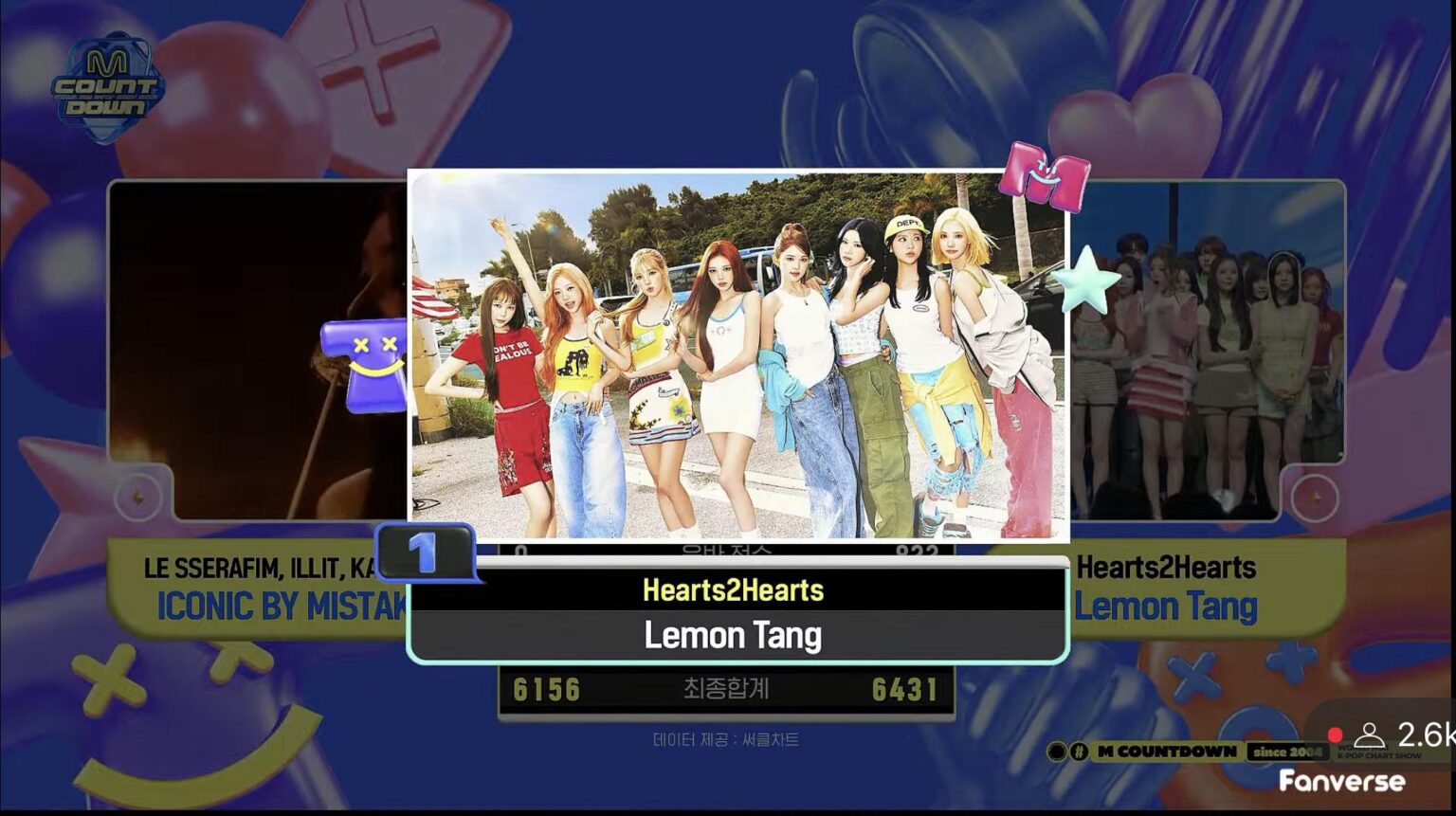 حصلت Hearts2Hearts على أول فوز لها في برنامج موسيقي لأغنية "Lemon Tang" على قناة Mnet M Countdown (260702).