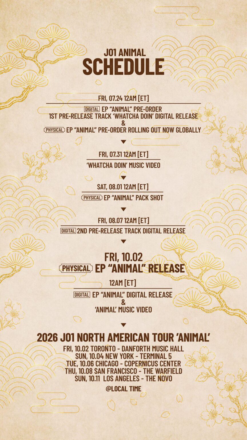 JO1 - US EP: ANIMAL (جدول المحتويات)