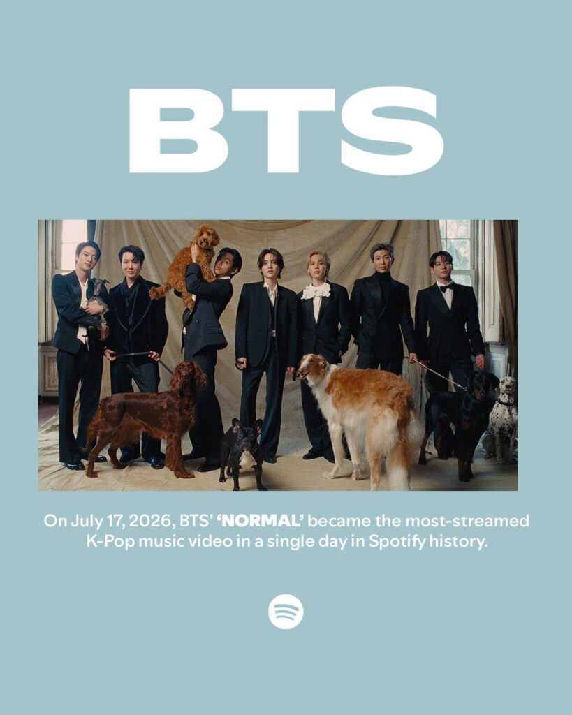 حطمت أغنية "NORMAL" لفرقة BTS الرقم القياسي لأكبر عدد استماعات في يوم واحد لفيديو موسيقي K-Pop في تاريخ Spotify.