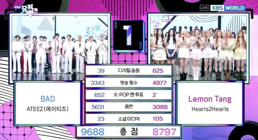فرقة ATEEZ تحقق فوزها الأول في برنامجها الموسيقي مع أغنية BAD على قناة KBS Music Bank (260703)