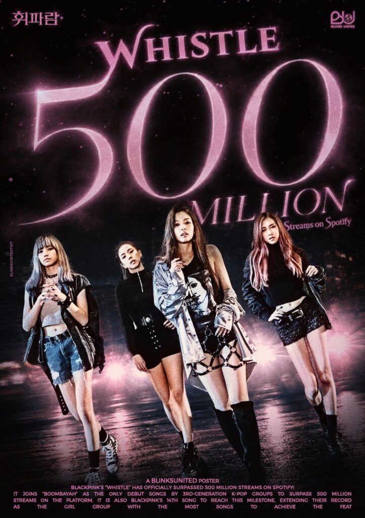 260717 BLACKPINK - أغنية "WHISTLE" تصل إلى 500 مليون استماع على Spotify!