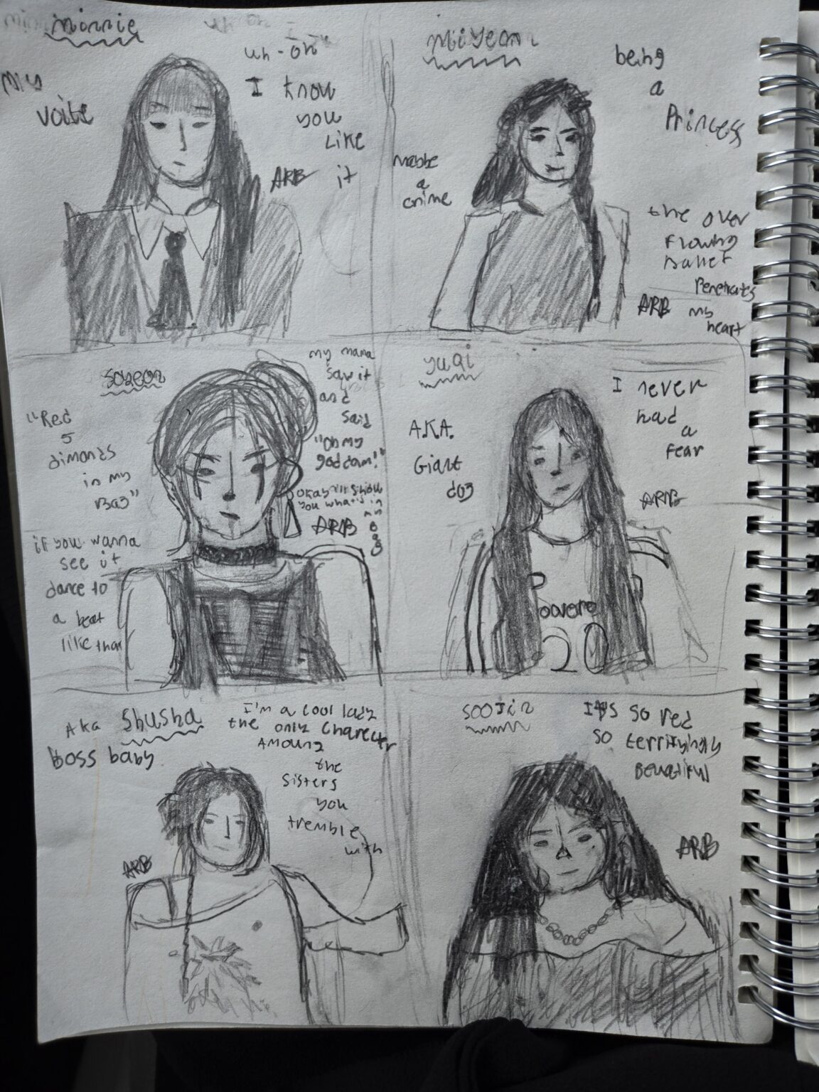 260707 OT6 I-dle fanart