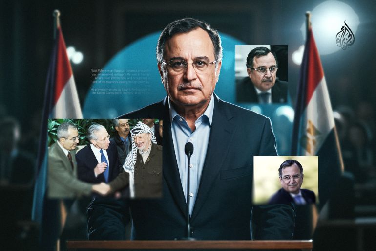يرى فهمي في خطاب "إسرائيل الكبرى" الذي يقتطع أجزاءً من مصر والأردن ولبنان وسوريا والسعودية لصالح دولة الاحتلال خطاباً استعمارياً صريحاً (الجزيرة - بالذكاء الاصطناعي)