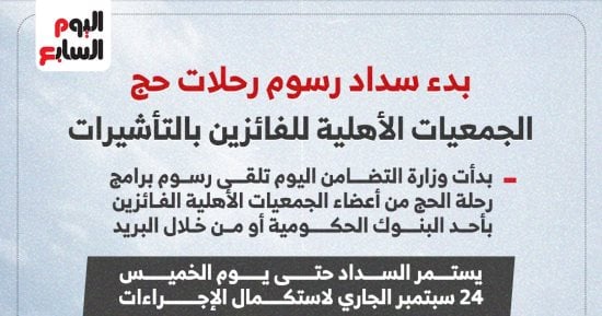 طريقة سداد رسوم رحلة حج الجمعيات الأهلية للفائزين بالتأشيرات.. انفوجراف طريقة سداد رسوم رحلة حج الجمعيات الأهلية للفائزين بالتأشيرات.. انفوجراف