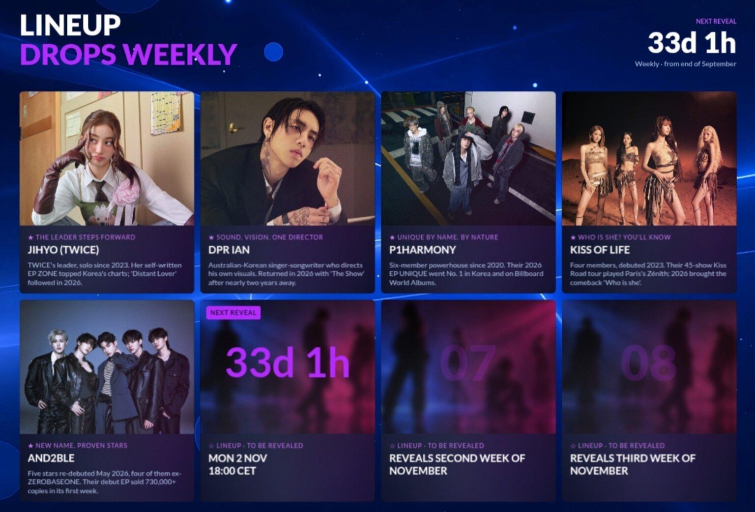 D Awards 2027 - التشكيلة الأولى: TWICE Jihyo، DPR IAN، P1HARMONY، KISS OF LIFE، AND2BLE